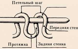 Как вязать лицевую скрещенную петлю. Особенности и секреты