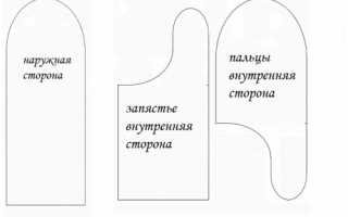 Варежки из флиса своими руками: вносим разнообразие в гардероб