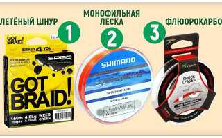 Что такое шок лидер и для чего он нужен?