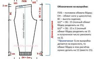 Вяжем спицами шорты для детей и взрослых